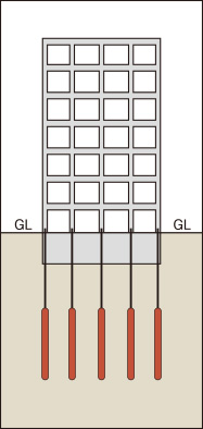 搭状比の高い建築物の転倒防止